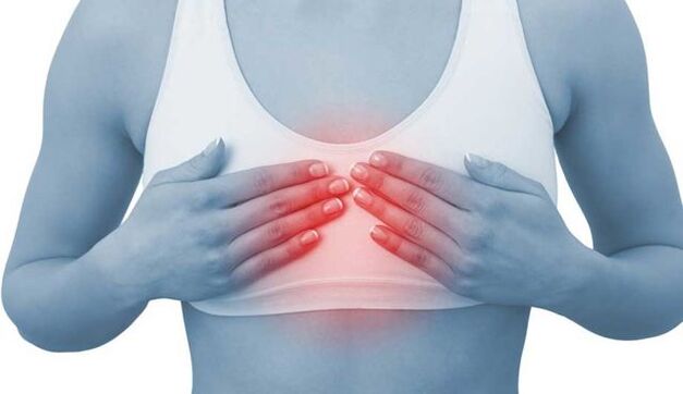 Chest pain in the front is a sign of osteochondrosis of the thoracic spine.