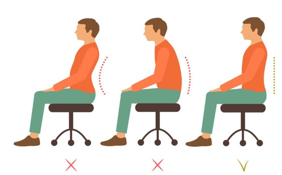 Incorrect and correct position of the back while sitting with osteochondrosis